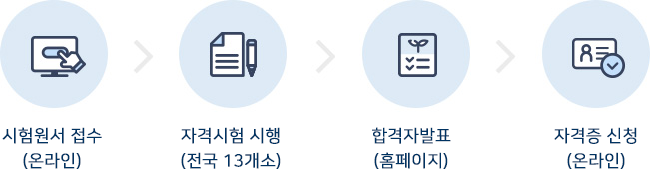 내용있음