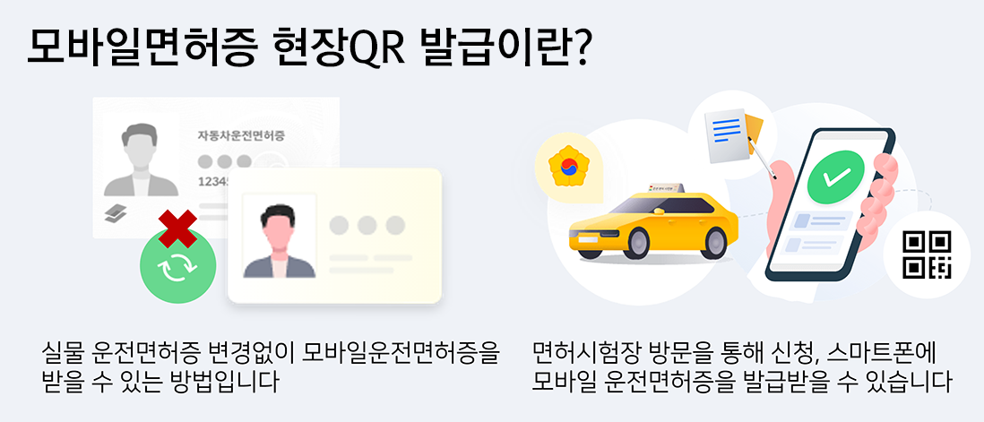 모바일면허증 현장QR발급이란? 실물 운전면허증 변경없이 모바일운전면허증을 받을 수 있는 방법입니다. 면허시험장 방문을 통해 신청, 스마트폰에 모바일 운전면허증을 발급받을 수 있습니다.